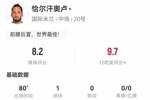 恰尔汗奥卢本场1球+4关键传球 5传中4成功 10长传6成功 获评8.2分
