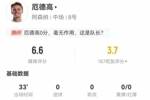 攻防两端数据均挂零！厄德高本场替补33分钟：28触球+9丢失球权