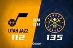 🏀掘金4人20+送爵士3连败 约基奇经济型三双 马尔卡宁27+8